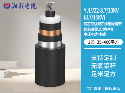 电线电缆知识点总结！这些你都了解吗？